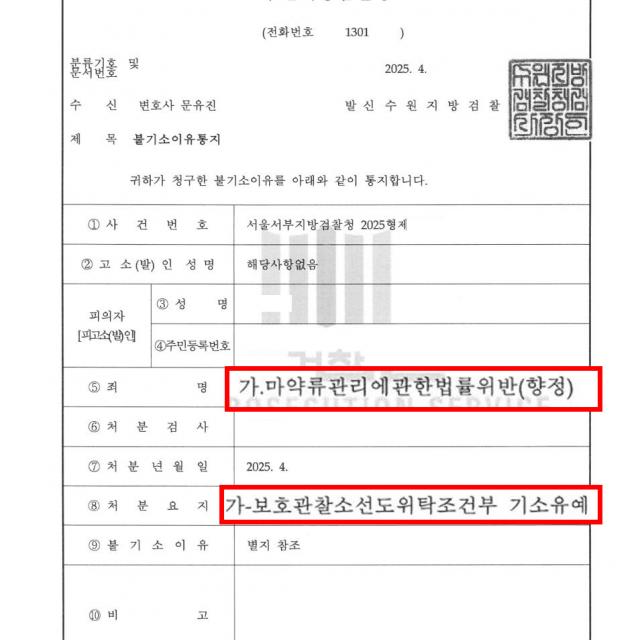 [불기소] 마약 | 소개팅 어플로 만나 마약 투약한 사건, 불기소